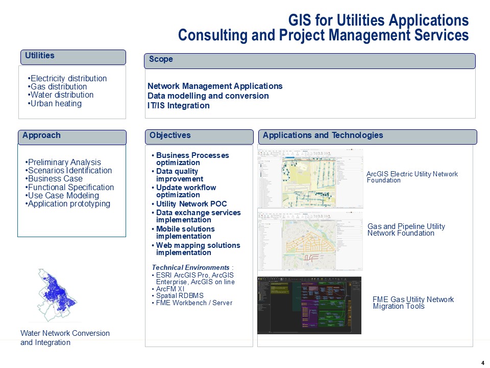 iclaves GIS for network management