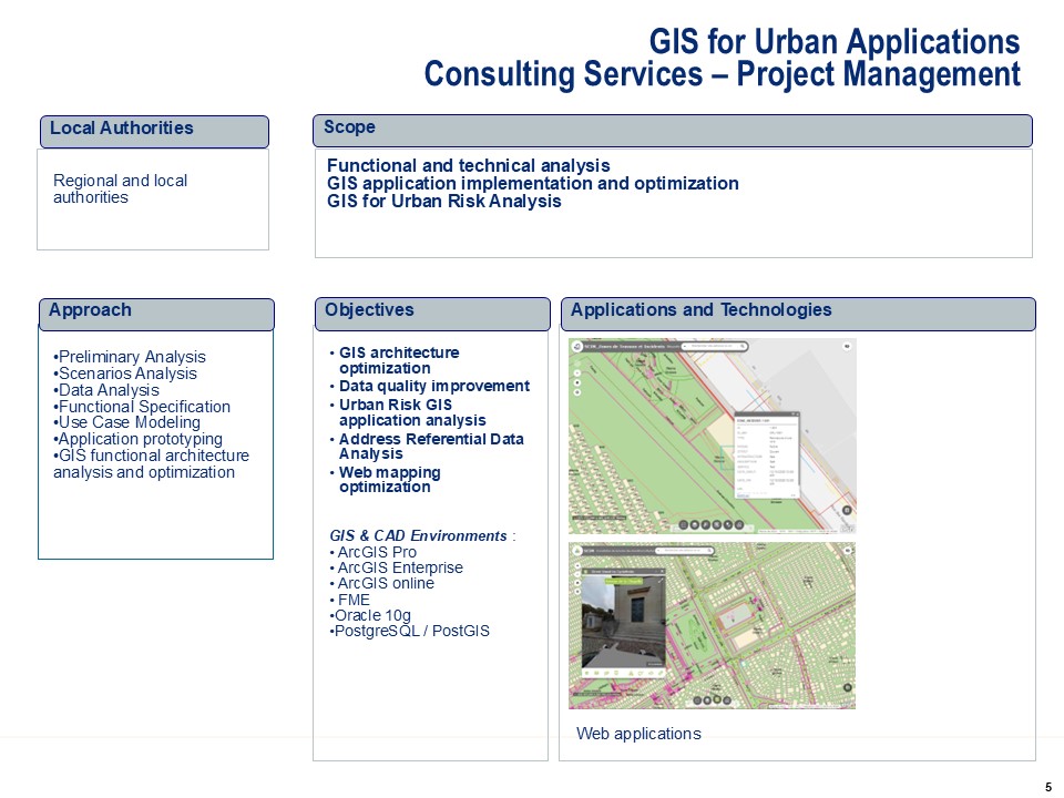 iclaves GIS Urban analysis and applications